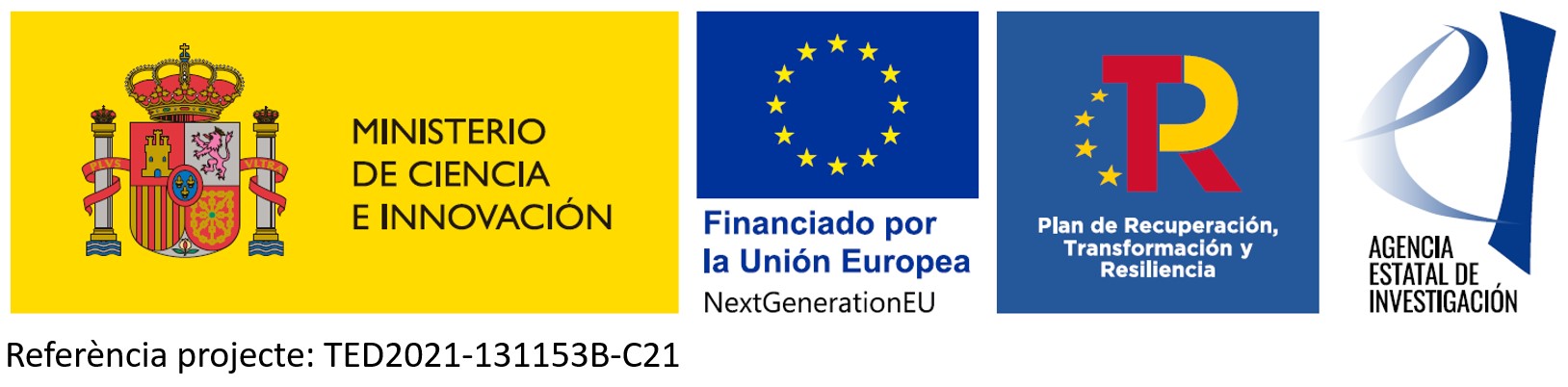 Ministerio de Ciencia e Innovación, Financiado por la Unión Europea NextGenerationEU Plan de Recuperación, Transformación y Resiliencia, Agencia Estatal de Investigación, Ref. projecte: TED2021-131153B-C21